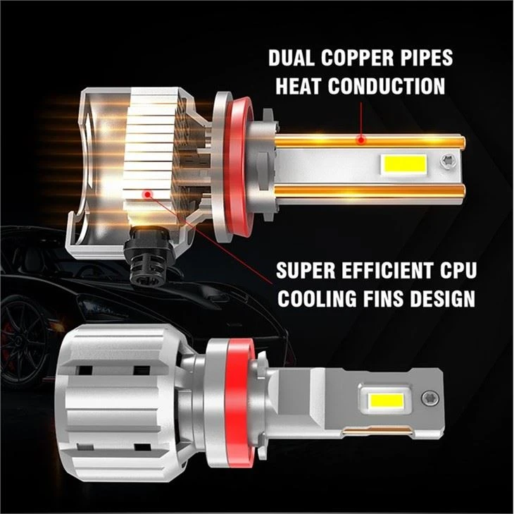LED Projector White H4 H1 H7 9005 9012 Mini Lens LED Headlight
