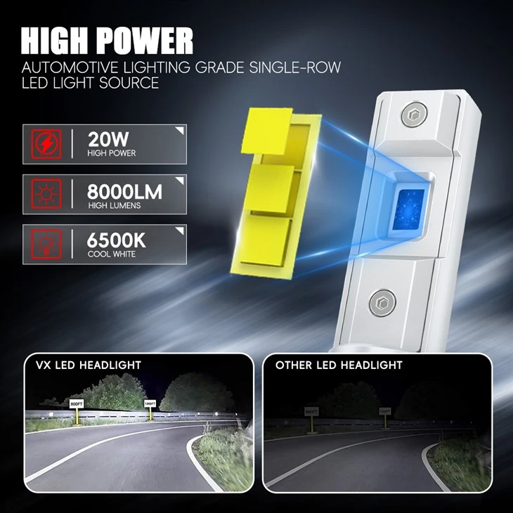 Auto Electrical System LED Headlight Fog Light 880 881 high quality