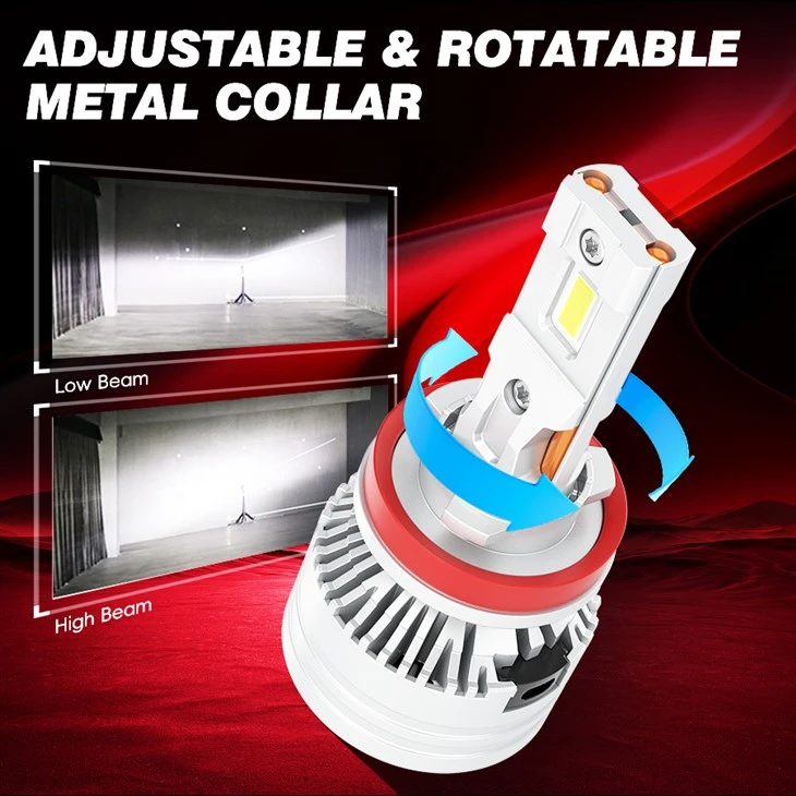 Eco-Friendly LED Headlight H3 80% Less Power best